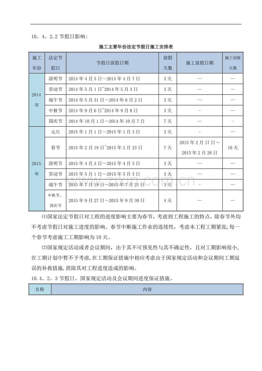 工程进度计划及工期保证措施.doc_第3页