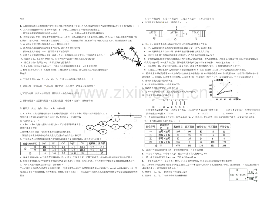 2021年高考生物小题专练系列19-Word版无答案.docx_第1页