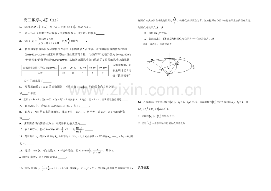 江苏省2013—2020届高三数学小练习及答案(12).docx_第1页