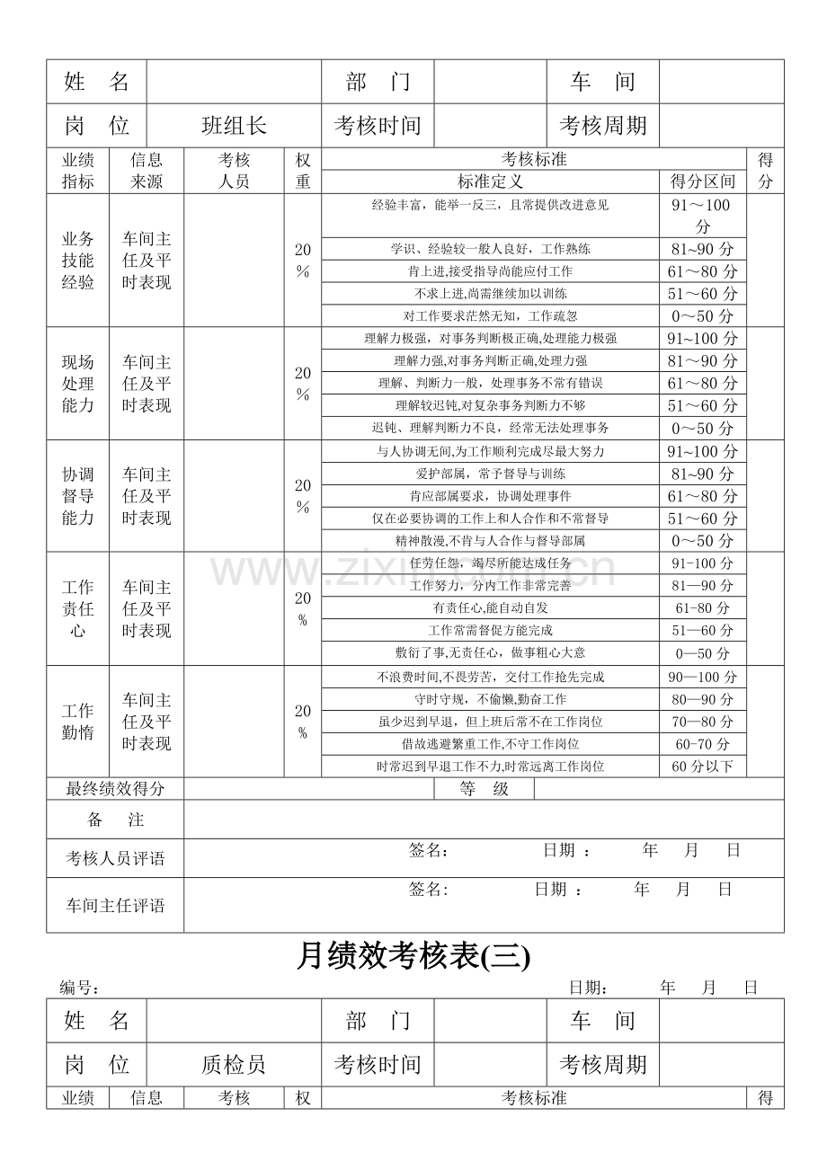 生产部绩效考核方案报表.doc_第3页