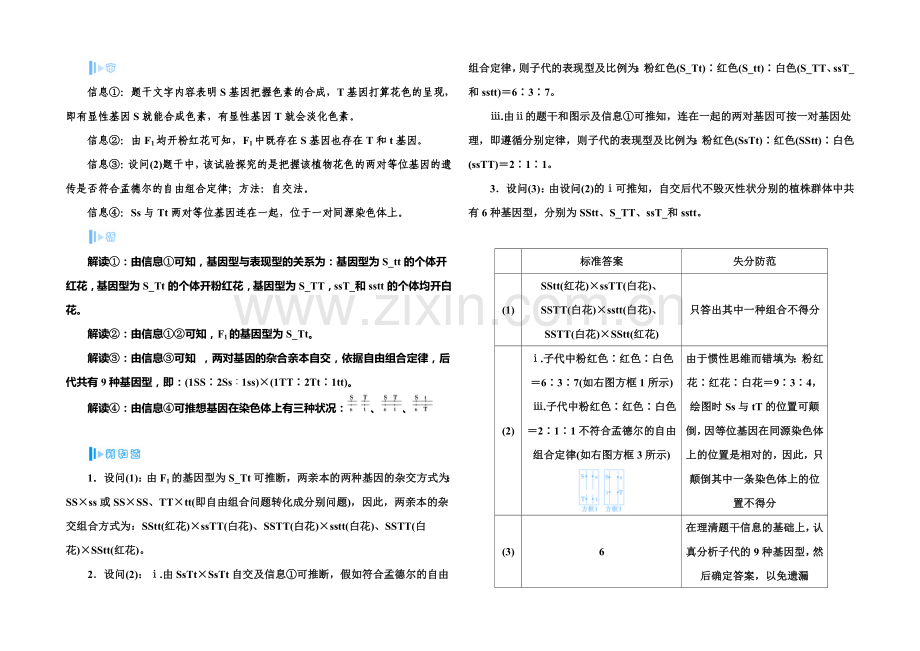 2022届高考生物一轮复习单元排查通关(6)高考可能出现的题型-.docx_第2页