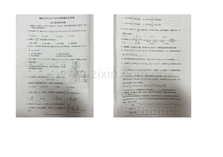 福建省福州三中2021届高三5月月考数学(理)试卷-扫描版含答案.docx_第1页