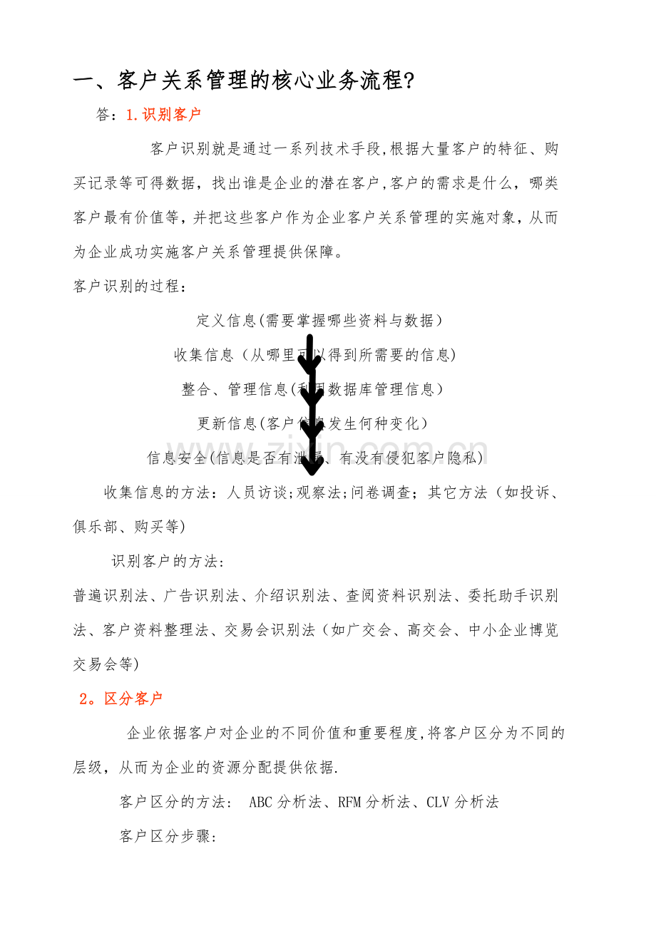 客户关系管理业务流程.doc_第1页