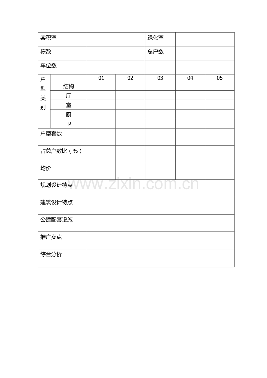 竞争楼盘调查表.doc_第3页