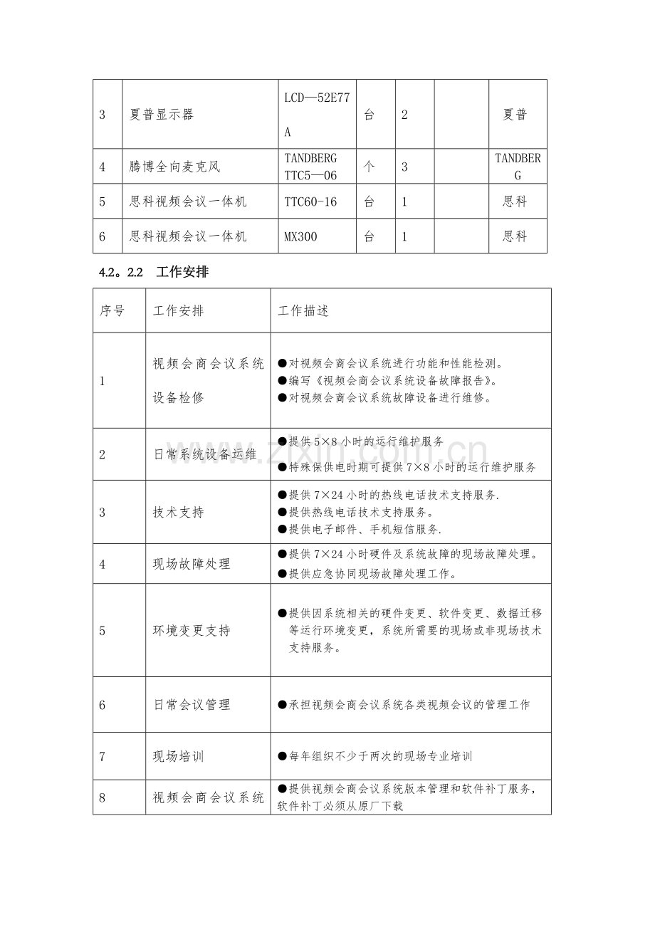 视频会商会议系统设备检修建设方案.doc_第3页