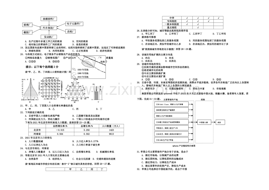 河北省邯郸市2020-2021学年高一下学期期末考试地理试题-Word版含答案.docx_第2页