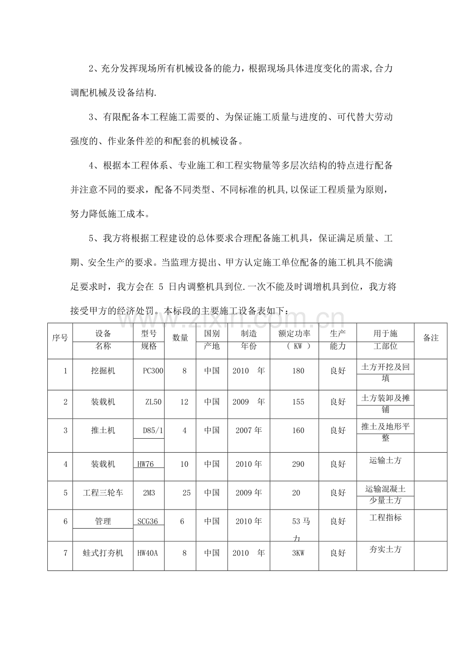 施工机械、工程材料和劳动力计划.doc_第3页