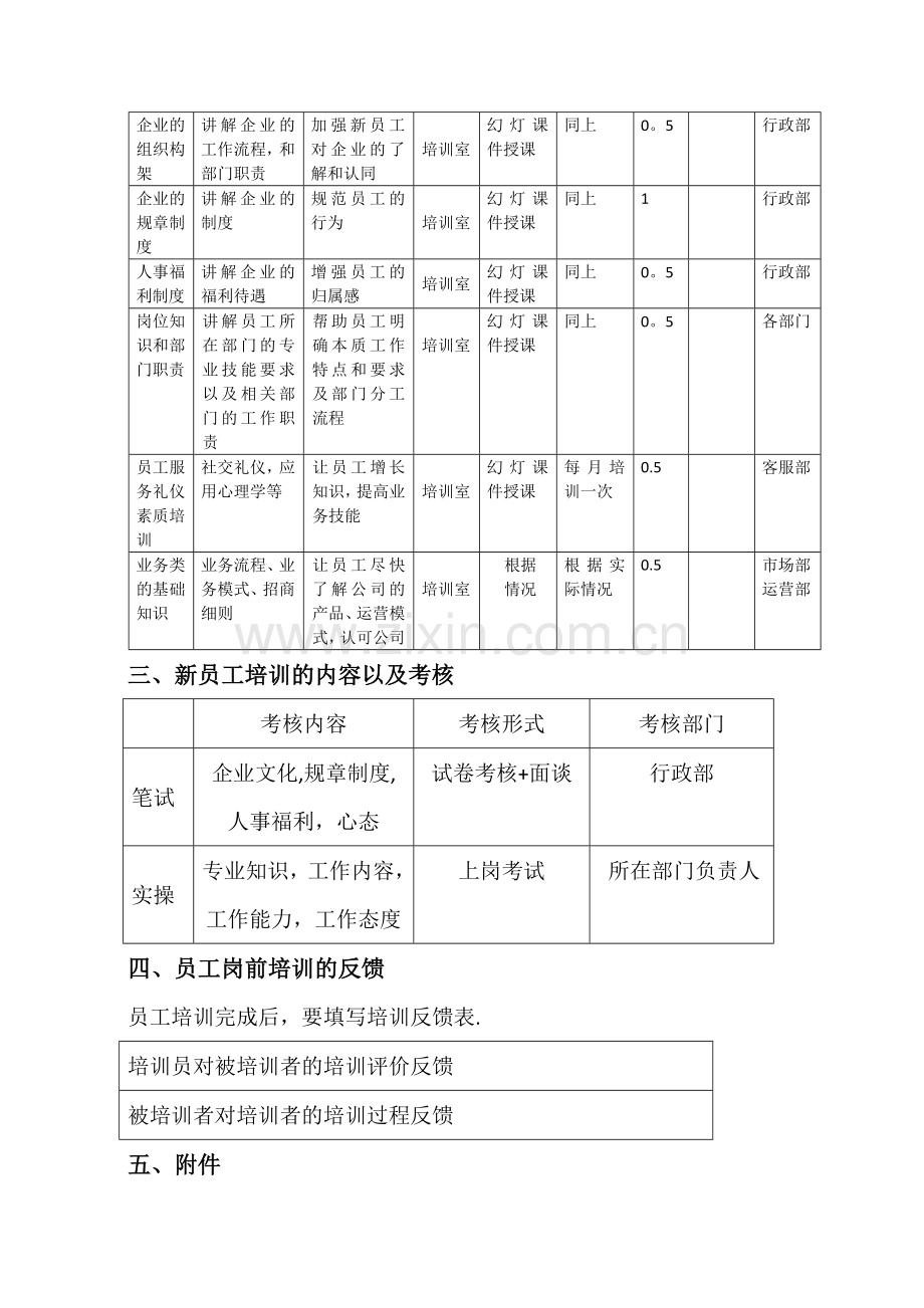 新员工入职培训的内容及其流程.doc_第2页