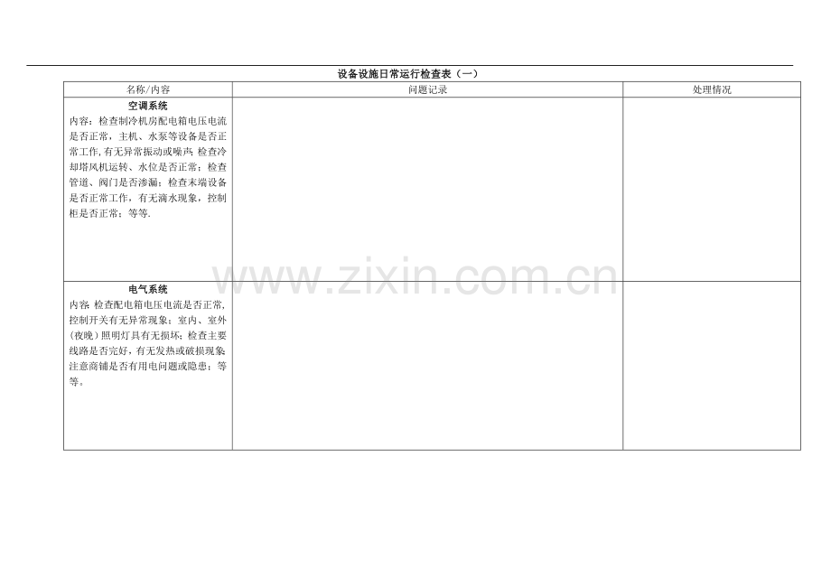 设备设施日常运行检查表(1).doc_第1页