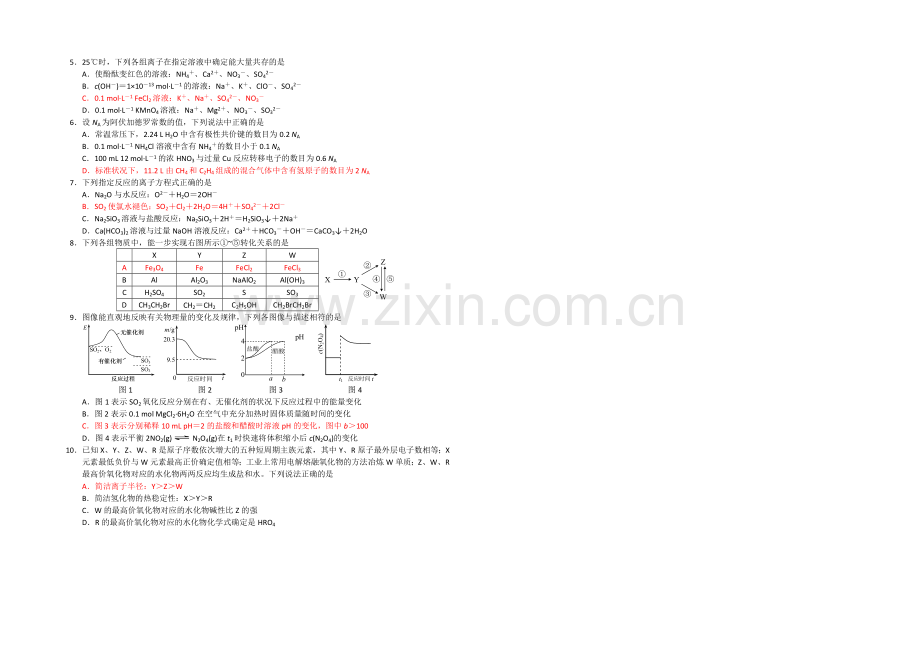 江苏省南通市2021届高三第二次调研测试-化学-Word版含答案.docx_第2页