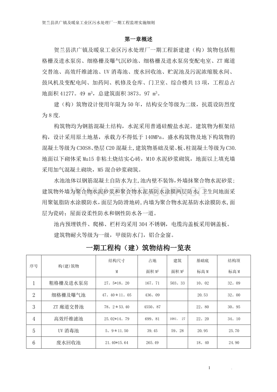 污水处理厂工程土建监理细则.doc_第1页