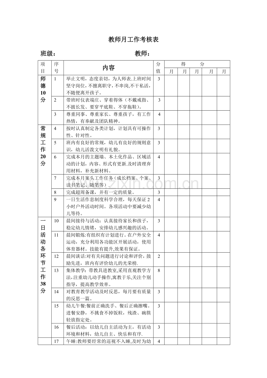 教师月工作考核表.doc_第1页