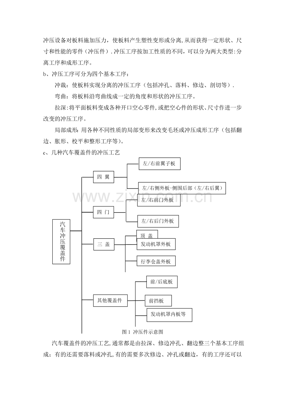 汽车生产四大工艺流程及工艺文件.doc_第3页