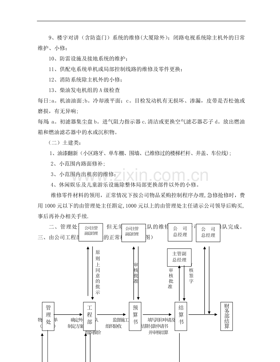 机电设备管理工作手册.doc_第3页