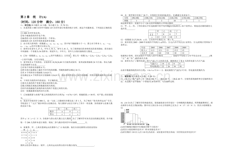 2020-2021学年高中数学(苏教版-必修三)-第2章-单元检测卷A-课时作业.docx_第1页