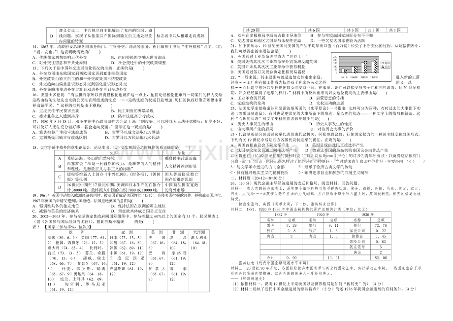 江西省宜春市上高二中2022届高三上学期第一次月考试题-历史-Word版含答案.docx_第2页