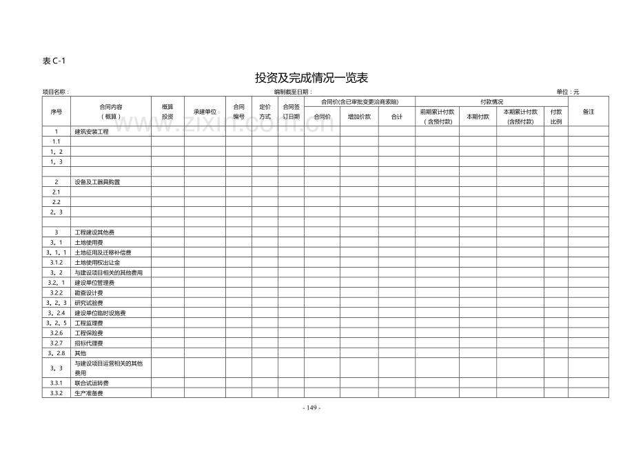 建设项目全过程跟踪审计表格-财务类.doc_第2页