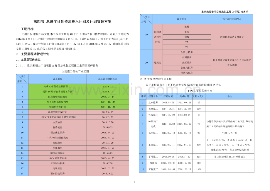 总进度计划资源投入计划及计划管理方案.doc_第1页