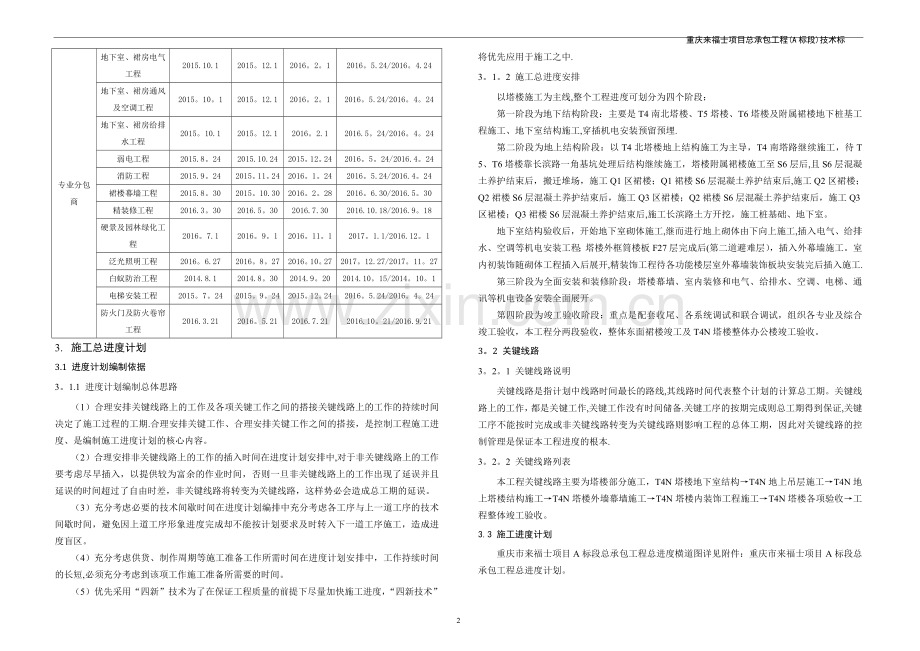 总进度计划资源投入计划及计划管理方案.doc_第3页