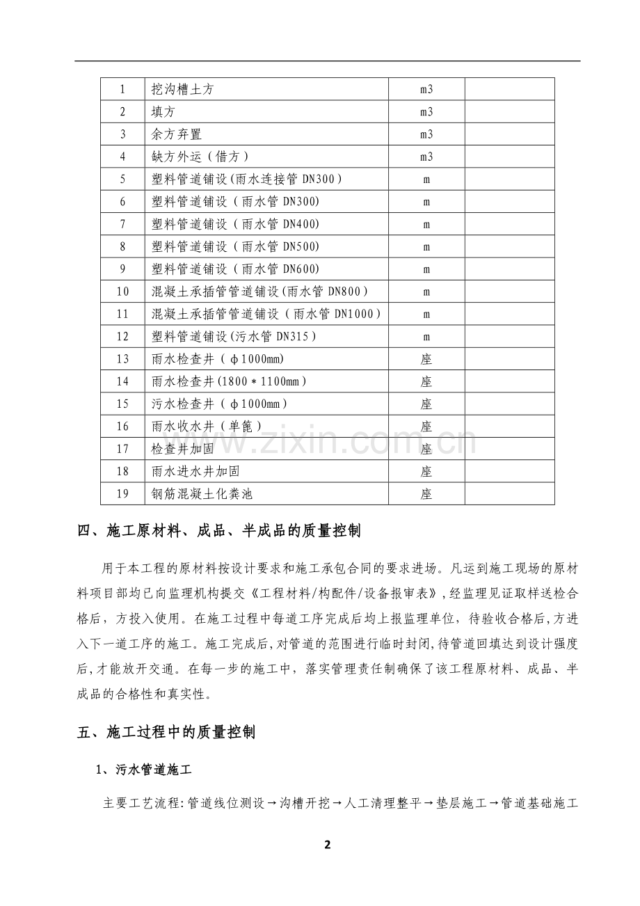 排水工程分部工程验收自评报告.doc_第3页