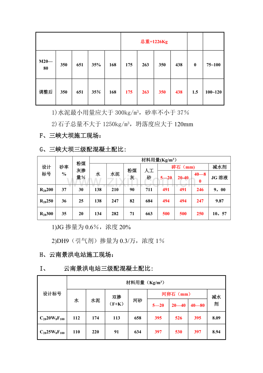 三级配施工案例及配合比.doc_第2页