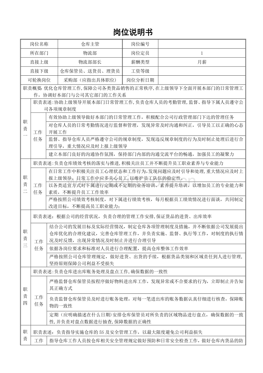 仓库主管岗位说明书.doc_第1页