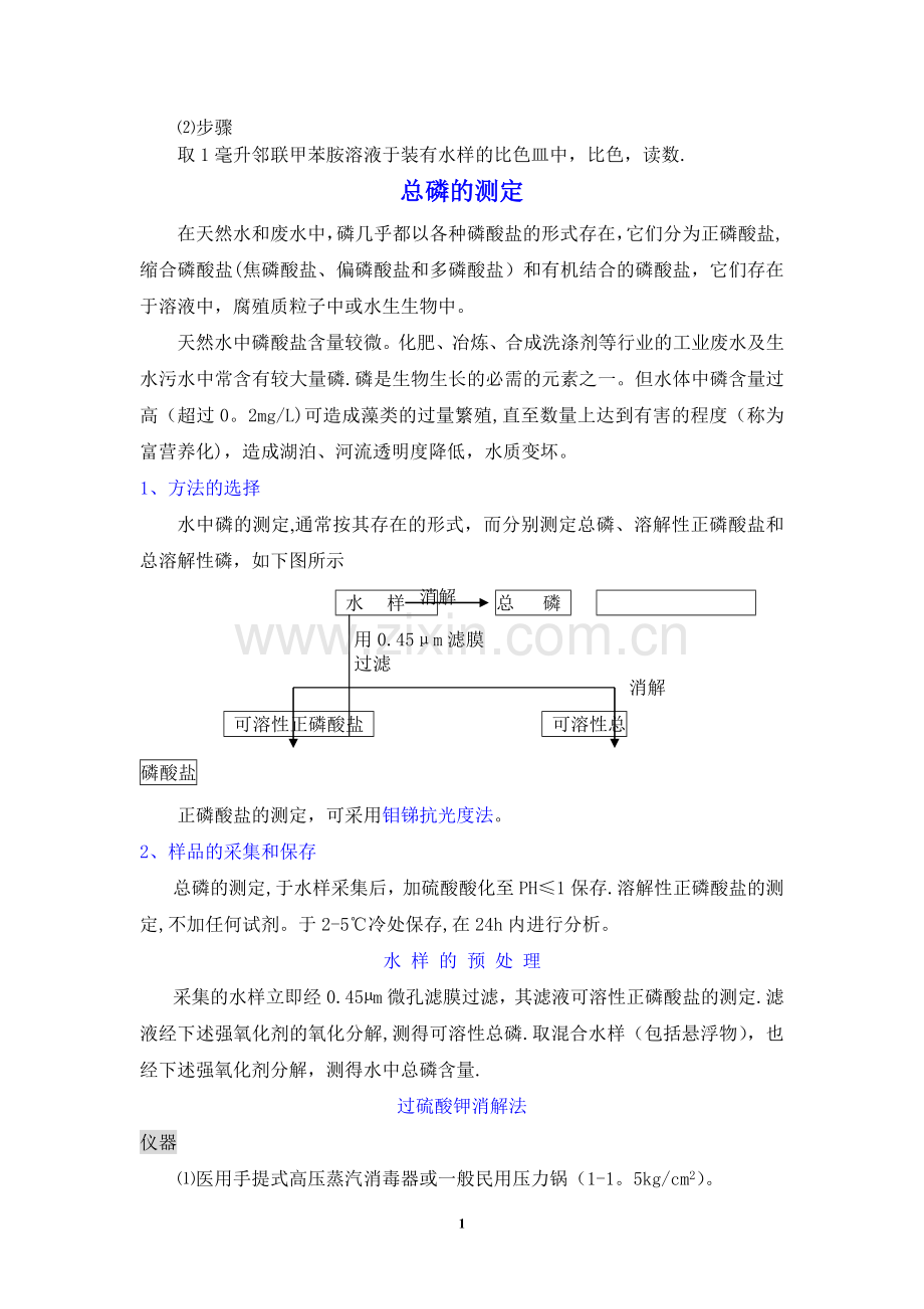 污水处理水质常规项目测定方法.doc_第2页