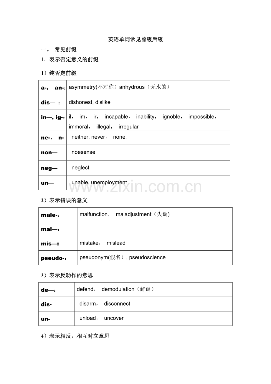 英语单词常见前缀后缀-表格形式.doc_第1页