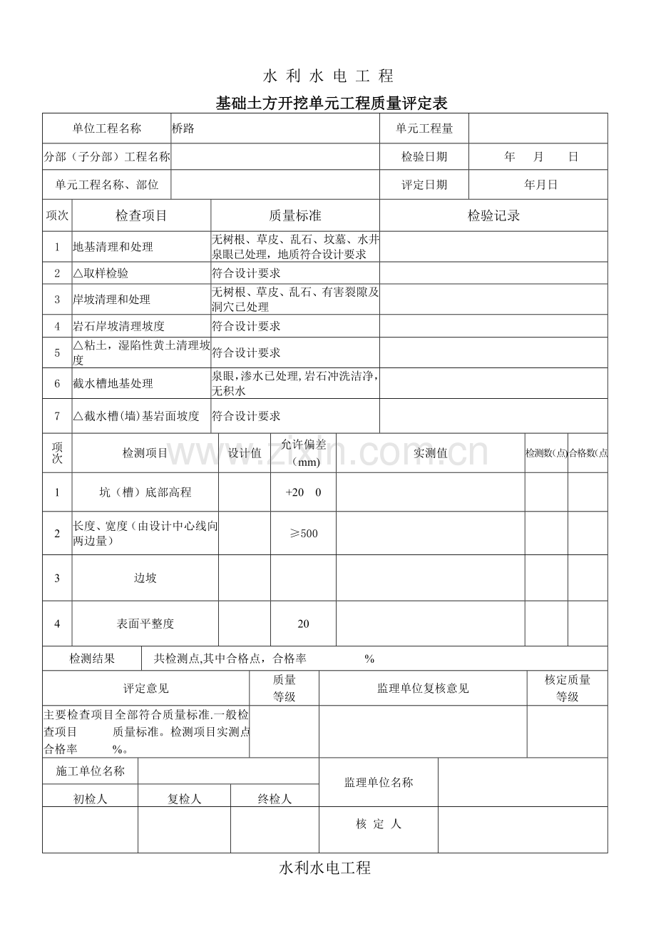 抹灰单元工程质量评定表.doc_第1页