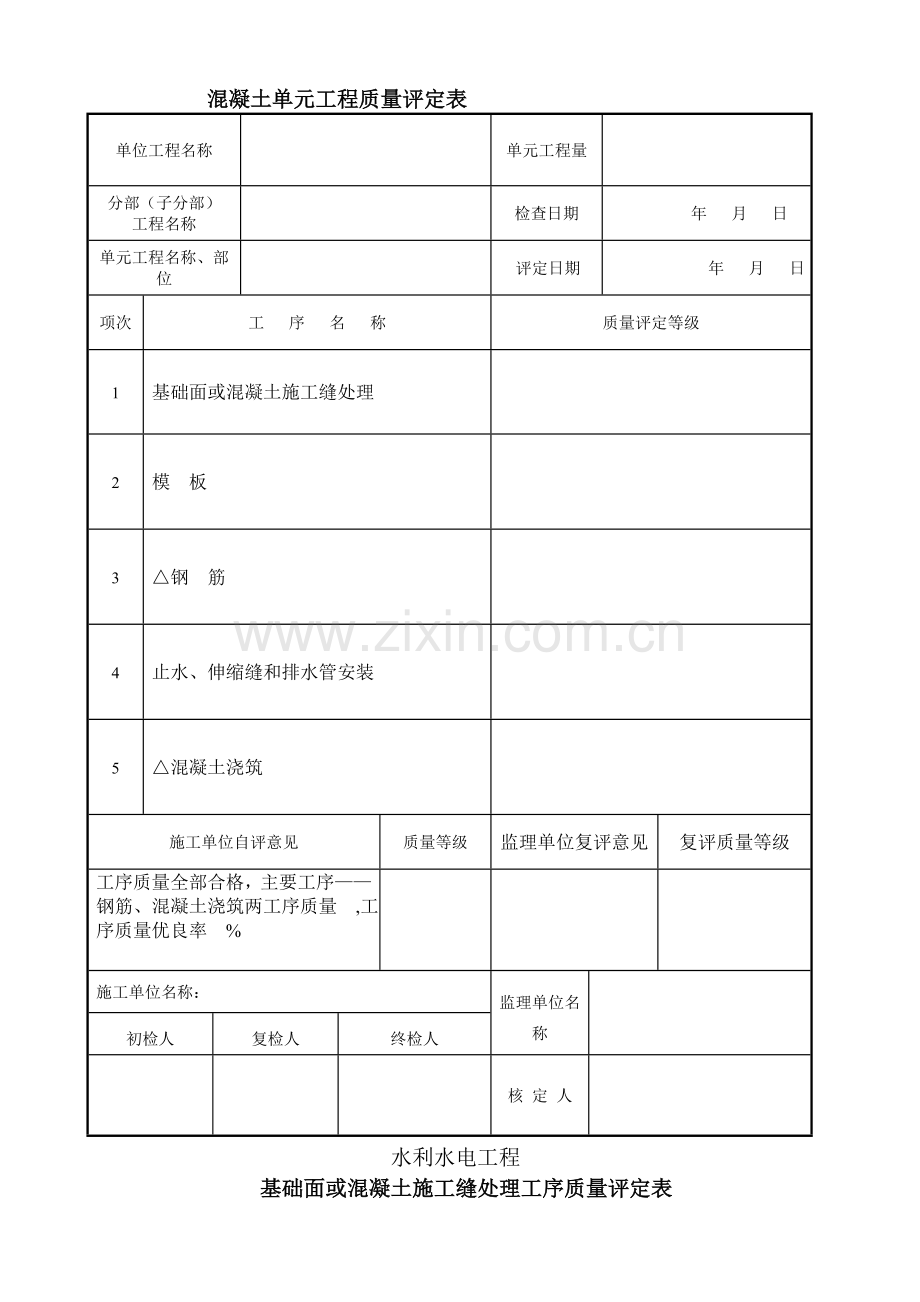 抹灰单元工程质量评定表.doc_第2页