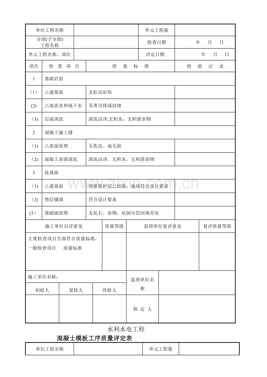 抹灰单元工程质量评定表.doc_第3页