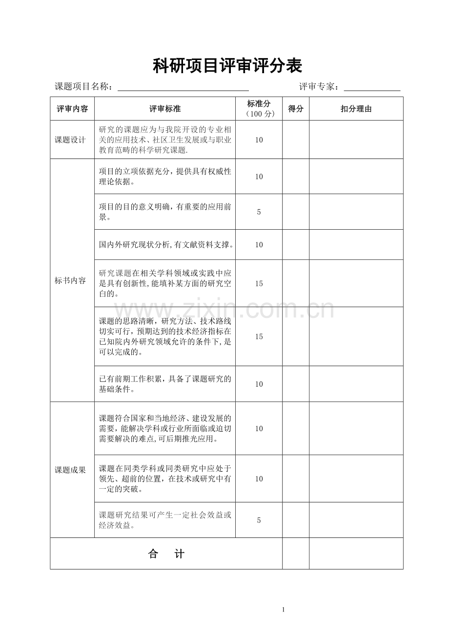 科研项目评审评分表.doc_第1页