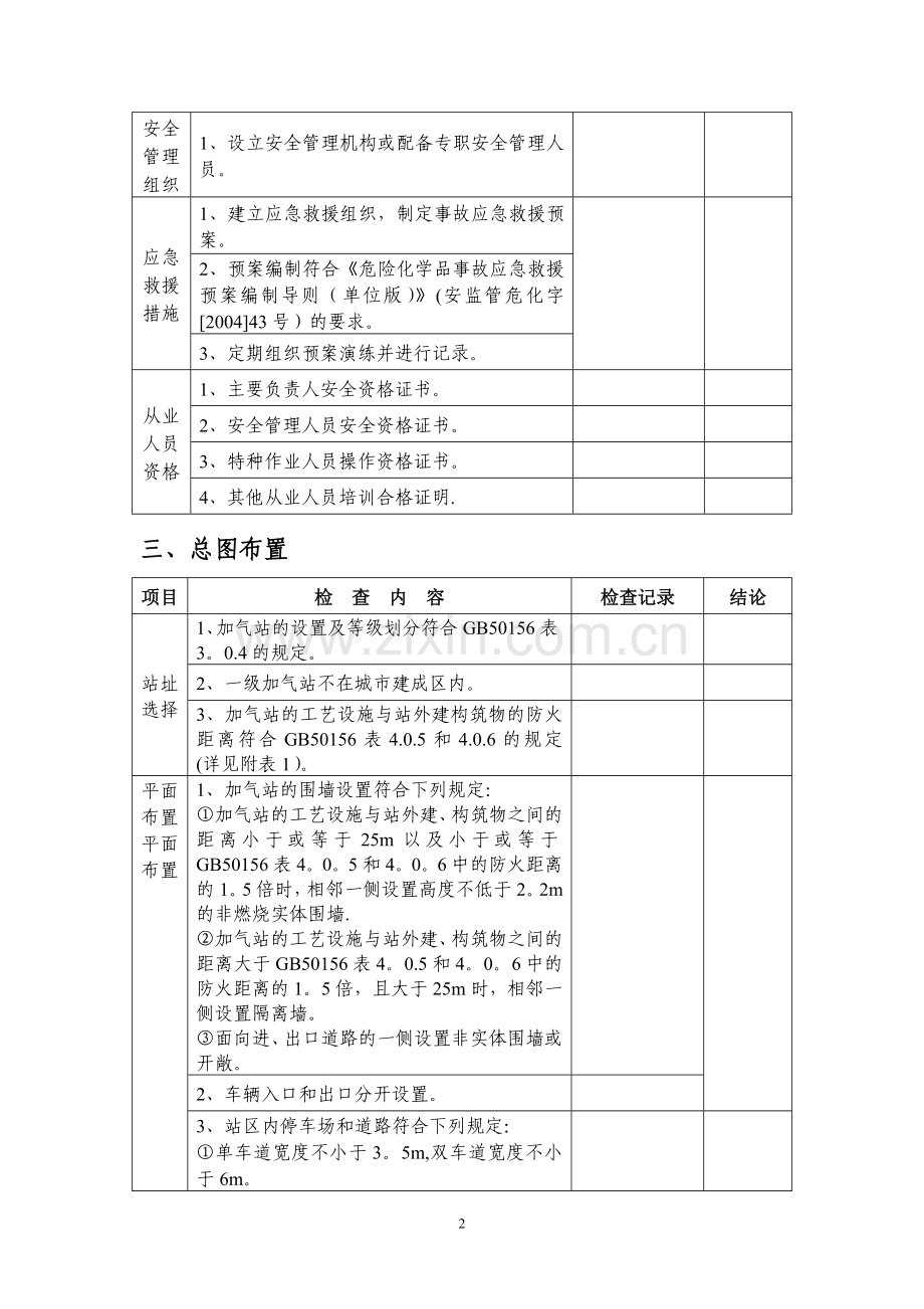 液化石油气加气站安全检查表.doc_第2页