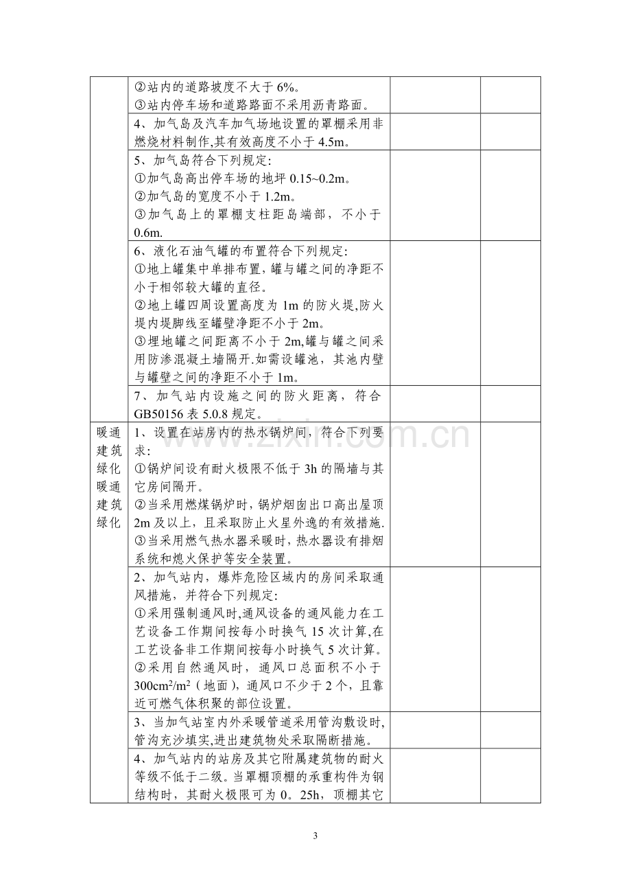 液化石油气加气站安全检查表.doc_第3页