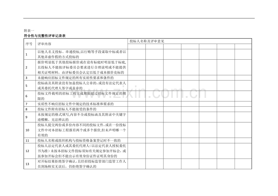 建筑工程施工总承包评分表范本.doc_第1页