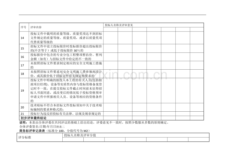 建筑工程施工总承包评分表范本.doc_第2页