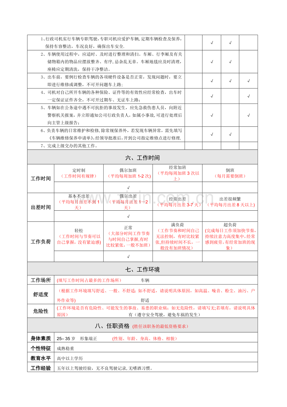 行政司机职务说明书-(2).doc_第3页