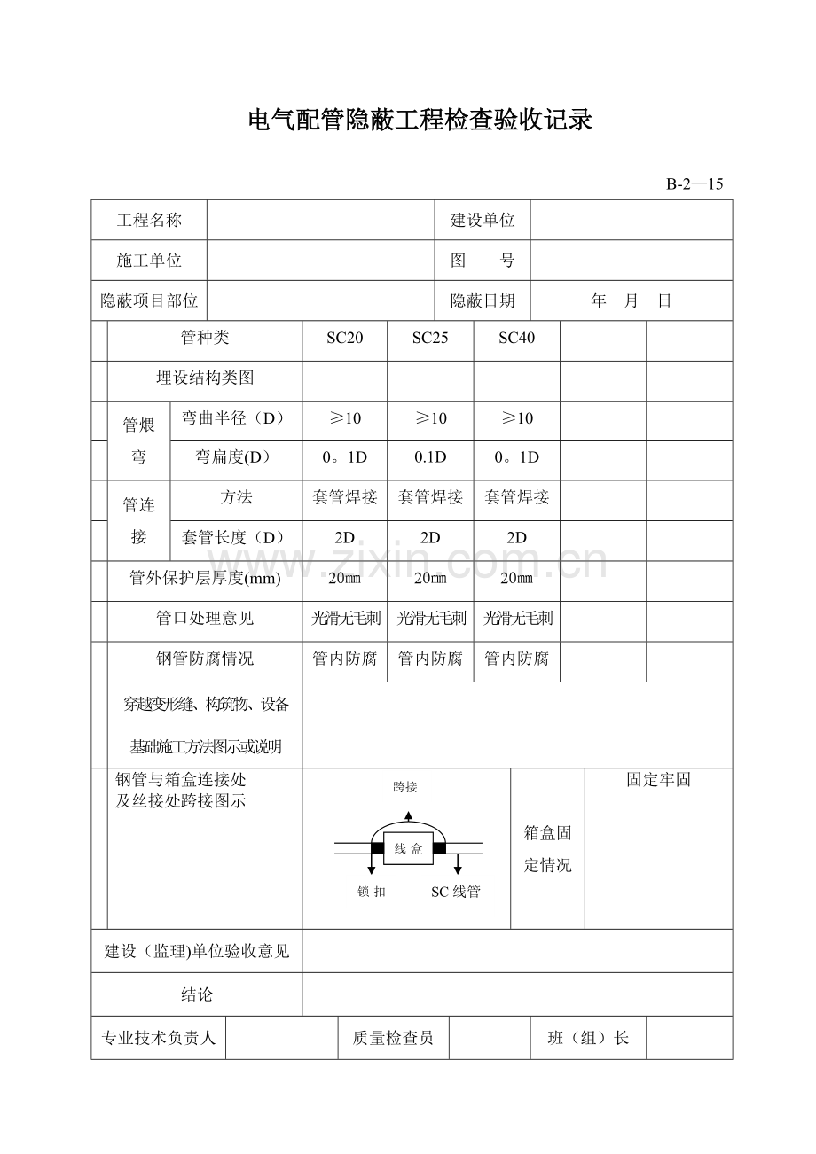 电气配管隐蔽工程检查验收记录.doc_第1页