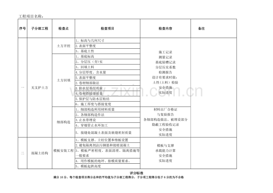 建筑工程质量检验计划(全).doc_第1页