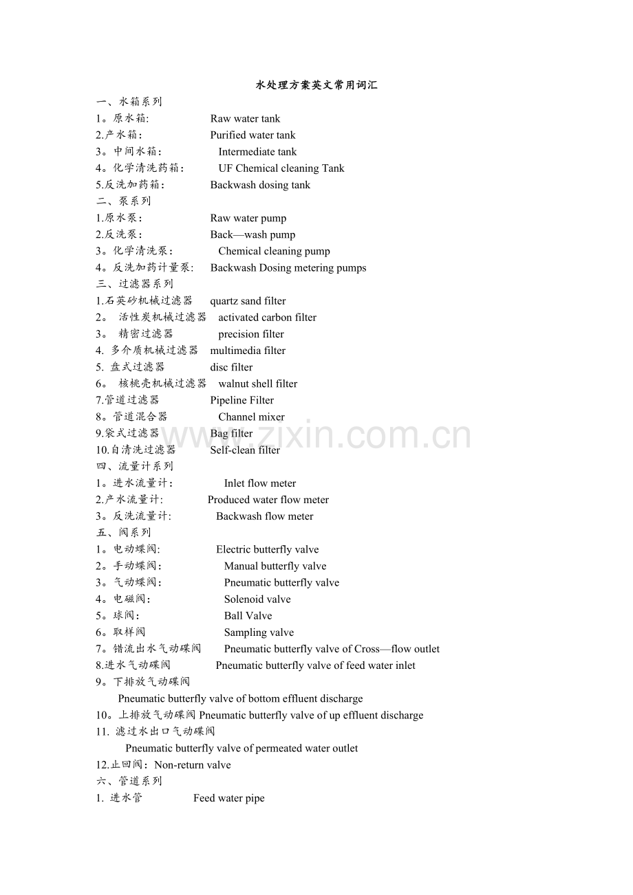 水处理方案常用英文词汇.doc_第1页