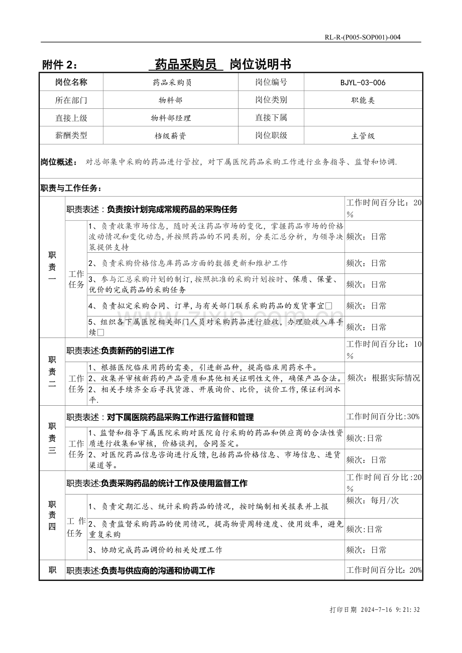 药品采购员岗位说明书.doc_第1页