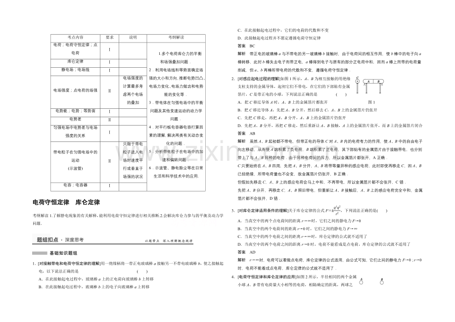 2021高考物理一轮复习经典组合之电荷守恒定律-库仑定律Word版含答案.docx_第1页