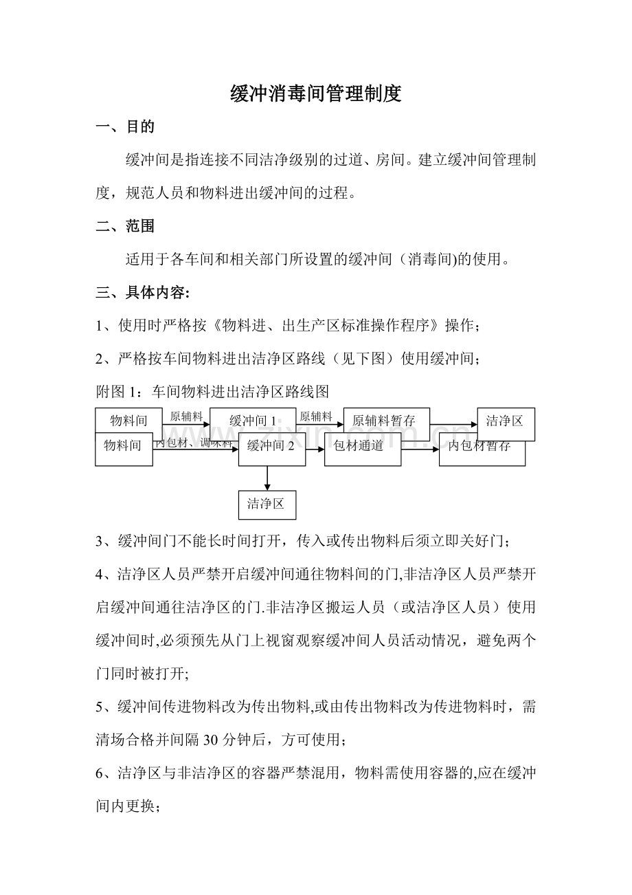 缓冲间管理规定---副本.doc_第1页