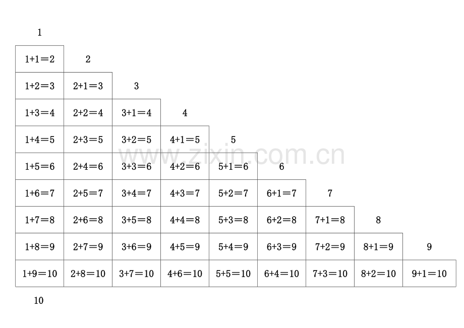 按幼儿园要求排版的10以内加减法口诀表(A4纸).doc_第1页