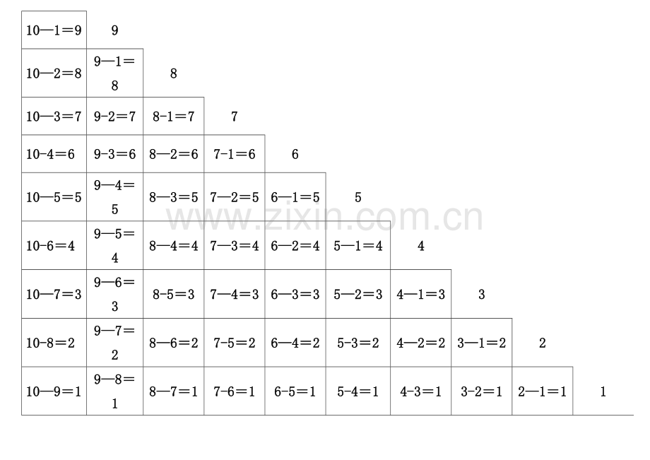 按幼儿园要求排版的10以内加减法口诀表(A4纸).doc_第2页