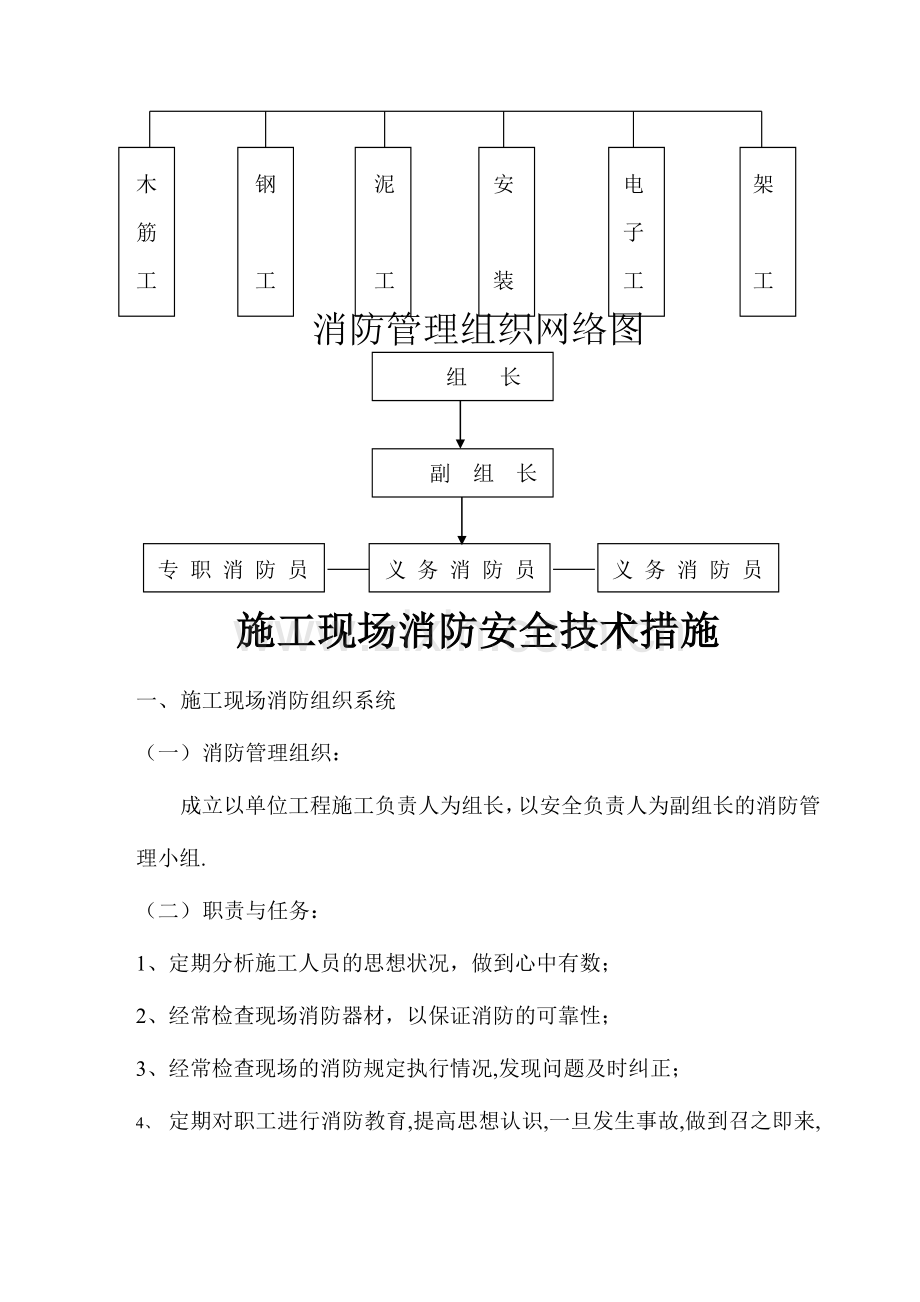 专项施工方案消防.doc_第2页