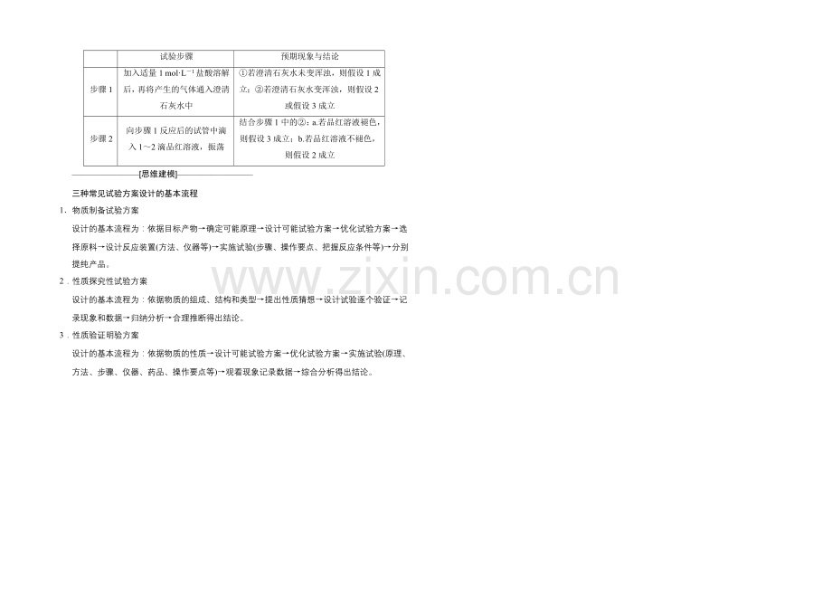 2021高考化学(广东专用)二轮专题题组训练-上篇-专题四-化学实验-第14讲考点1.docx_第3页