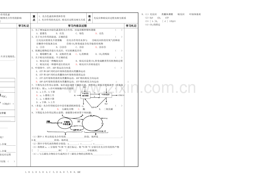 江苏省2013—2020学年高一生物(苏教版)必修一学案17：--光合作用的过程.docx_第1页