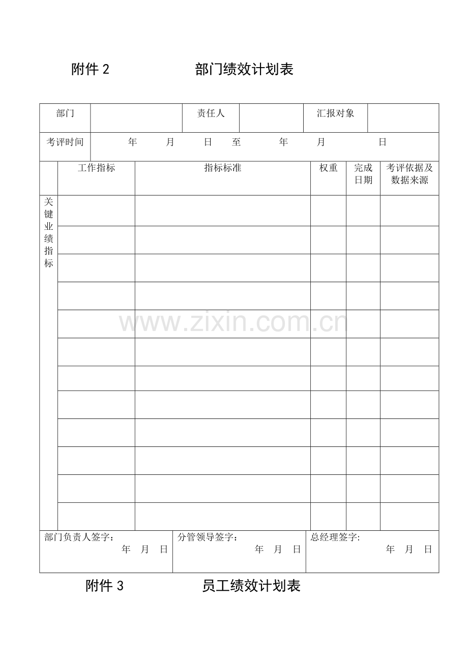 绩效应用表格讲解.doc_第2页