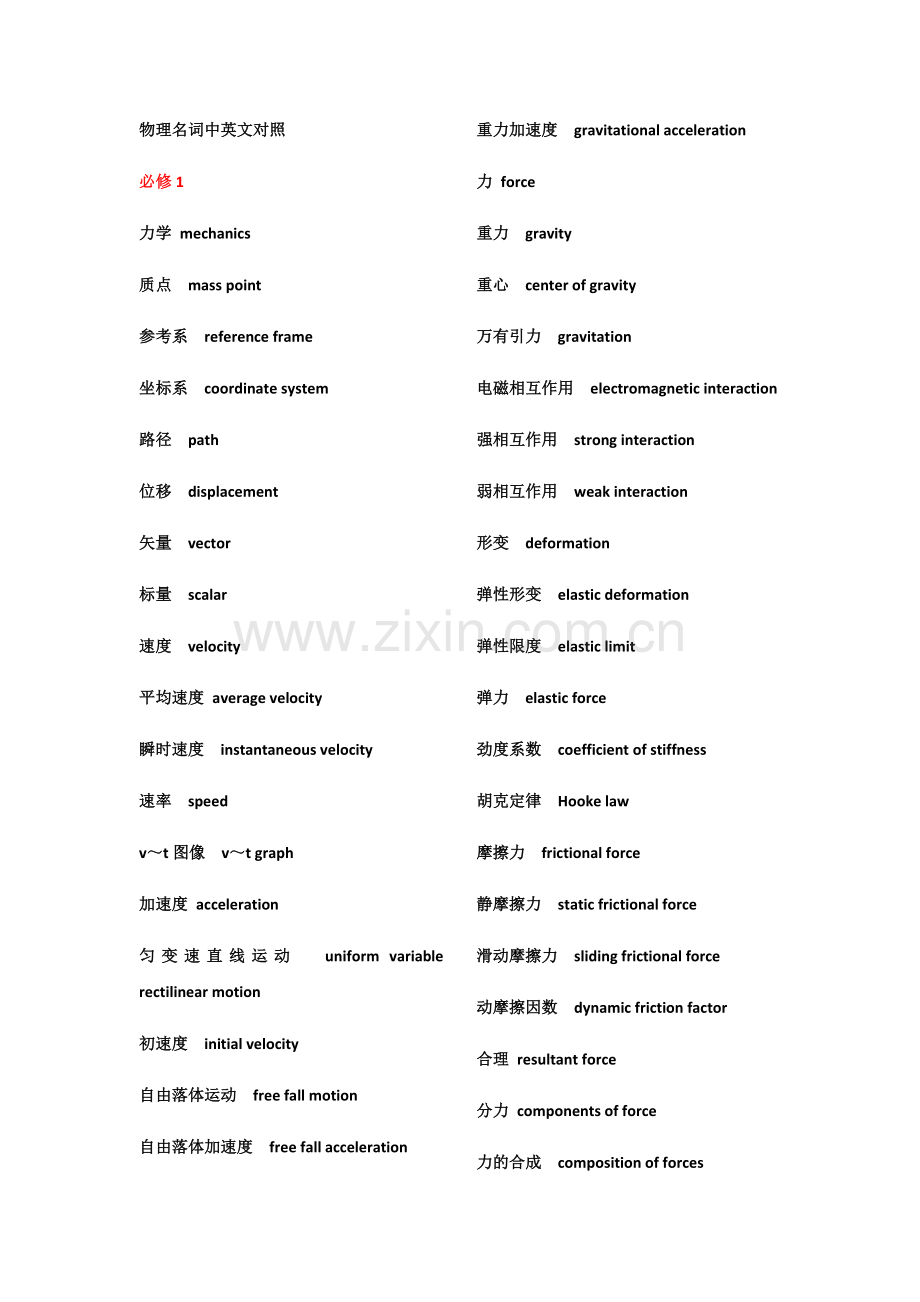 物理名词中英文对照.doc_第1页